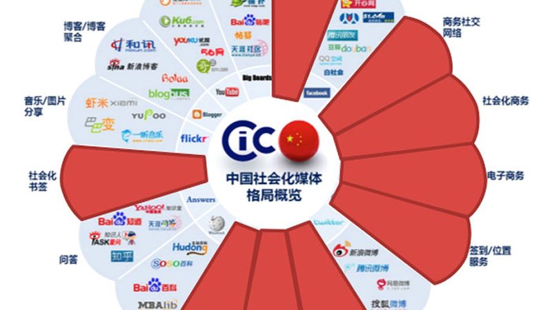 城市宣传片纪录片代理条件